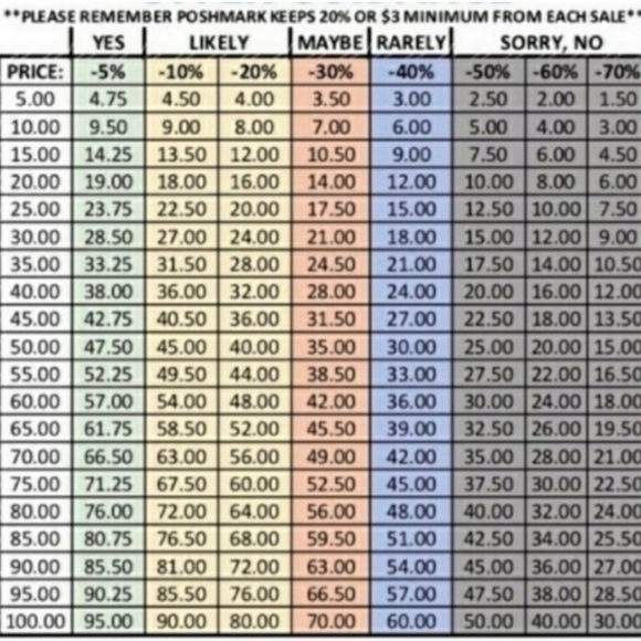 *SOLD* 2018 NIKE Air Max 95 Premium Desert Ore/Laser Fuschia-Black Leopard Print - Picture 10 of 10